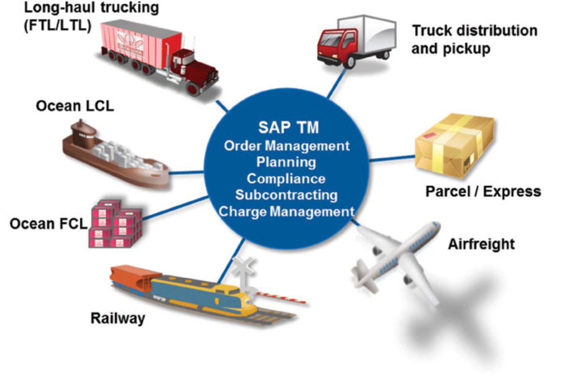 Bluekey launches software for transport management The Citizen
