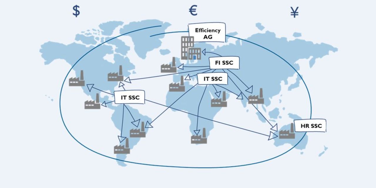 Transfer pricing a reason for concern for Tanzania The Citizen