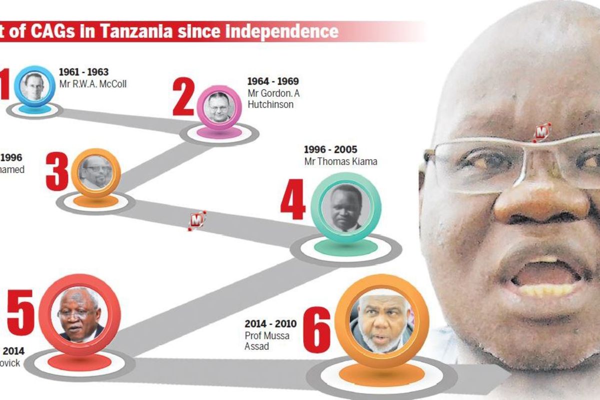 How Tanzania's new Controller and Auditor General (CAG) rose to ...