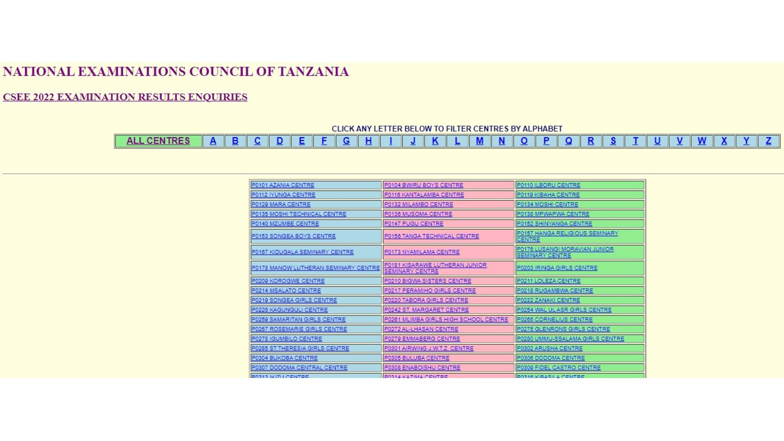 Necta releases 2022 Form Four results | The Citizen