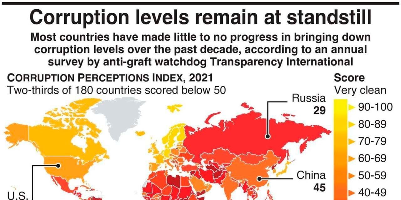 https://www.thecitizen.co.tz/resource/image/4108742/landscape_ratio2x1/1280/640/ac6806d3dfd51ff1dc826e8c9439e569/VU/graft.jpg