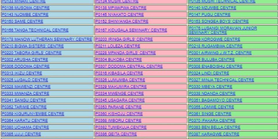 Necta releases Form Six results for 2024 | The Citizen