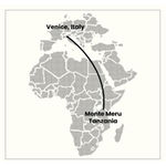 New Content Item (1)