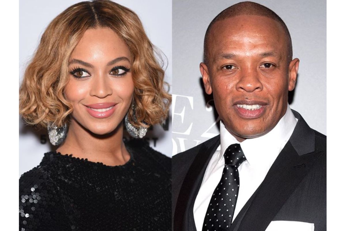 Beyoncé, Dr Dre among new names on Forbes’ celebrity billionaires list ...